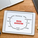 Digital Marketing Essentials